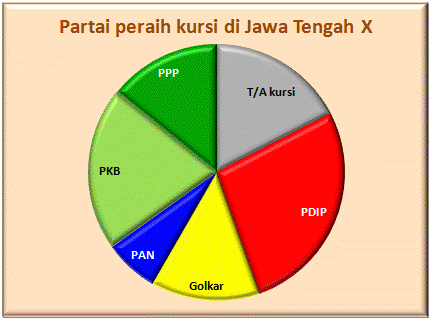 Jateng